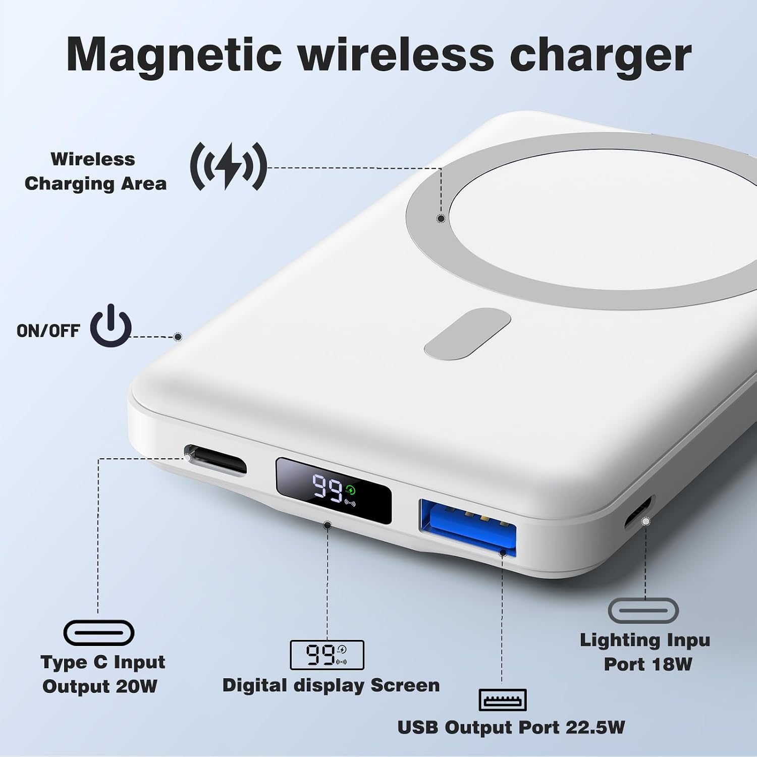 Detalle 2 de AOGUERBE PowerBank MagSafe 10000 mAh magnetico