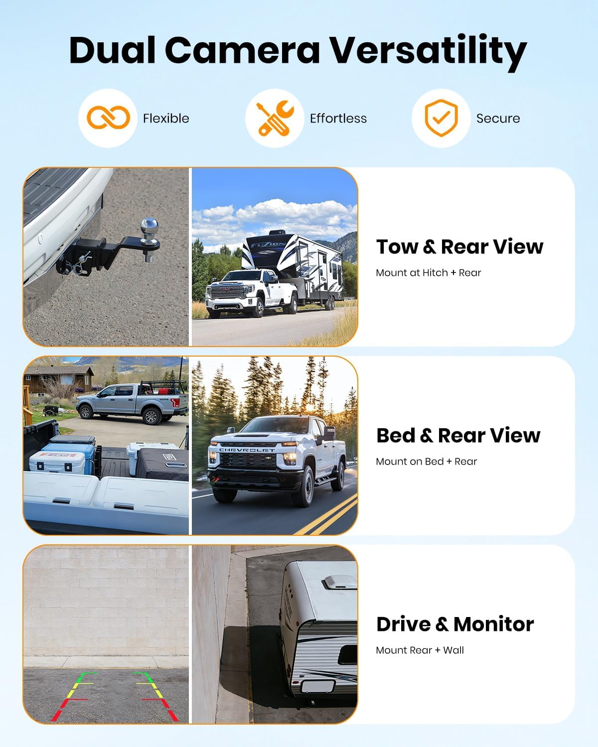 Detalle de AUTO-VOX Dual Solar Wireless Magnetic Backup Camera System with 7.2" Split-Screen Monitor