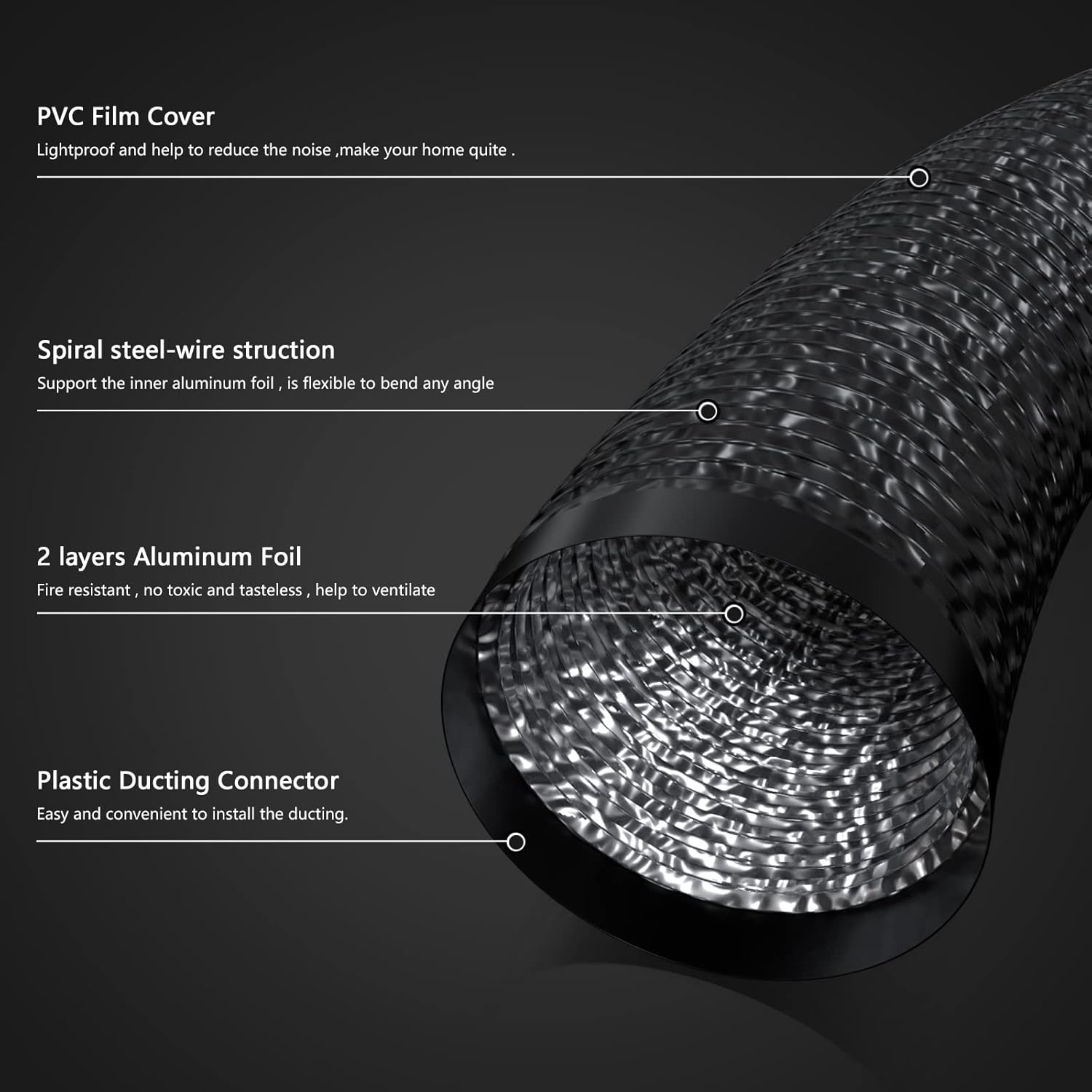 Thumbnail 1 de Aygrochy Schwarz PVC Abluftschlauch 150 mm, 3 m – Lüftungsschlauch für Abluftsysteme (Abluft, Trockner, Mobile Klimaanlage)
