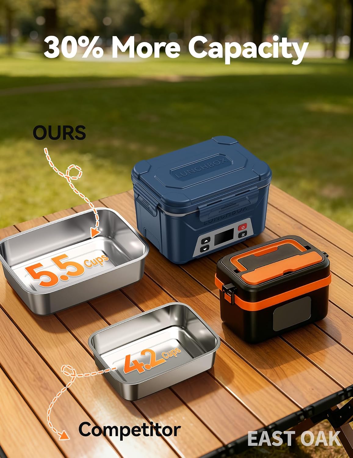 Detalle 2 de EAST OAK Cordless Lunch Box 1.3L ๐ฑ