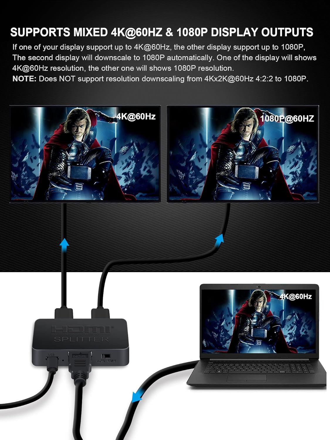 Thumbnail 3 de Avedio Links HDMI Splitter 1 auf 2 (Dual Monitor, Mirror Only) für 4K@60Hz HDMI 2.0b