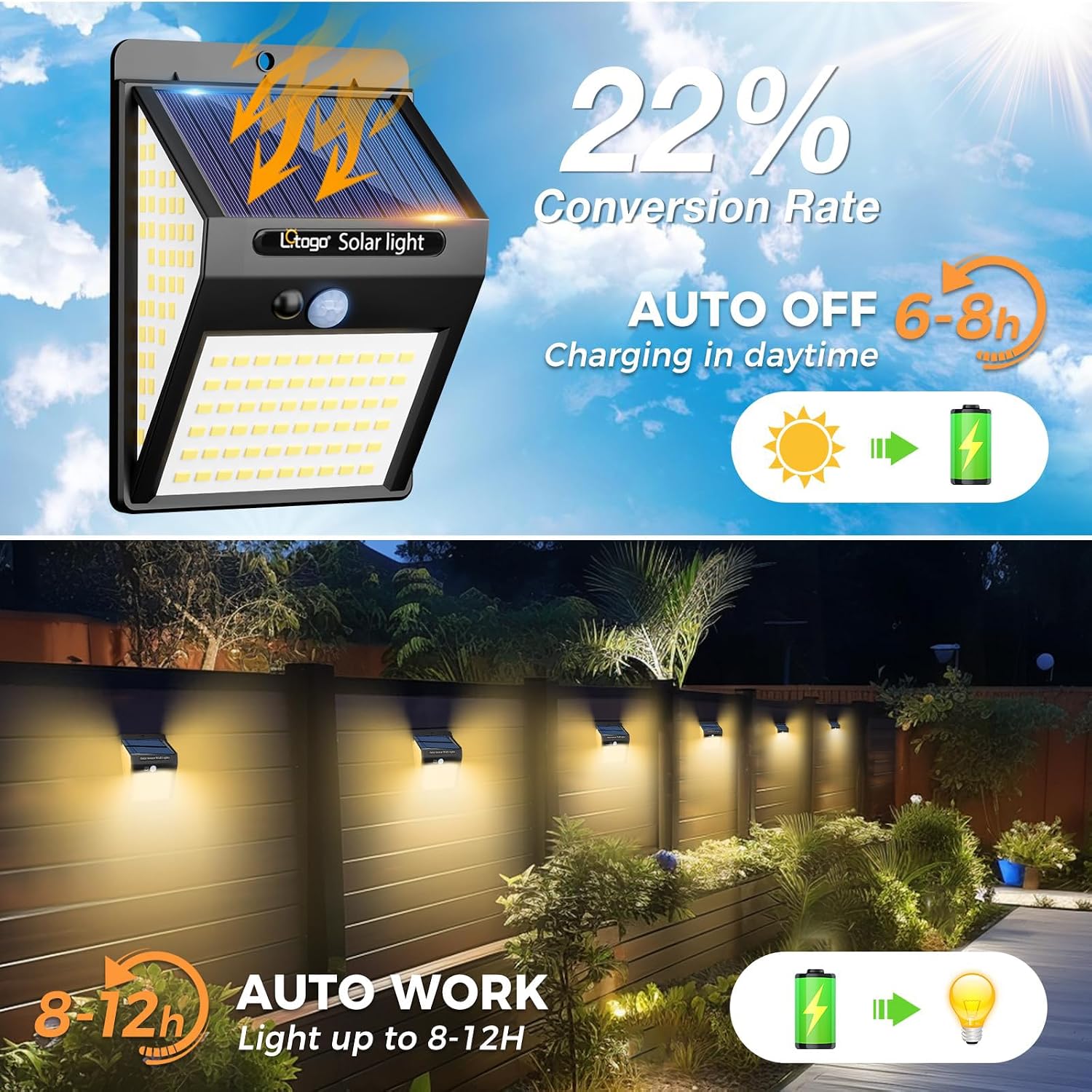 Detalle 2 de 140LED Solar Security Lights 800 lm