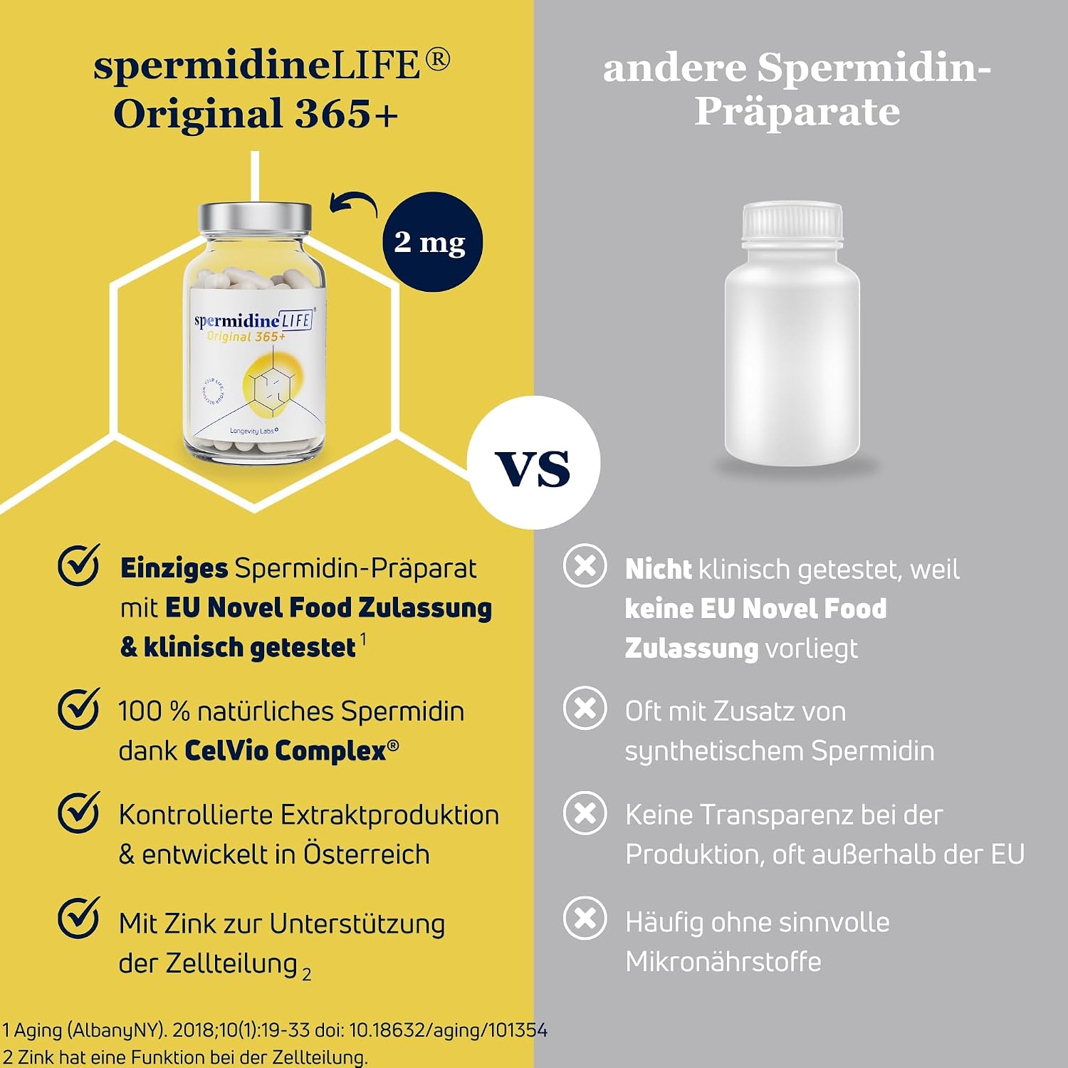 Detalle 2 de spermidineLIFE Original 365+ – Natürlich hochdosiertes Spermidin aus CelVio Weizenkeimextrakt (120 Kapseln)