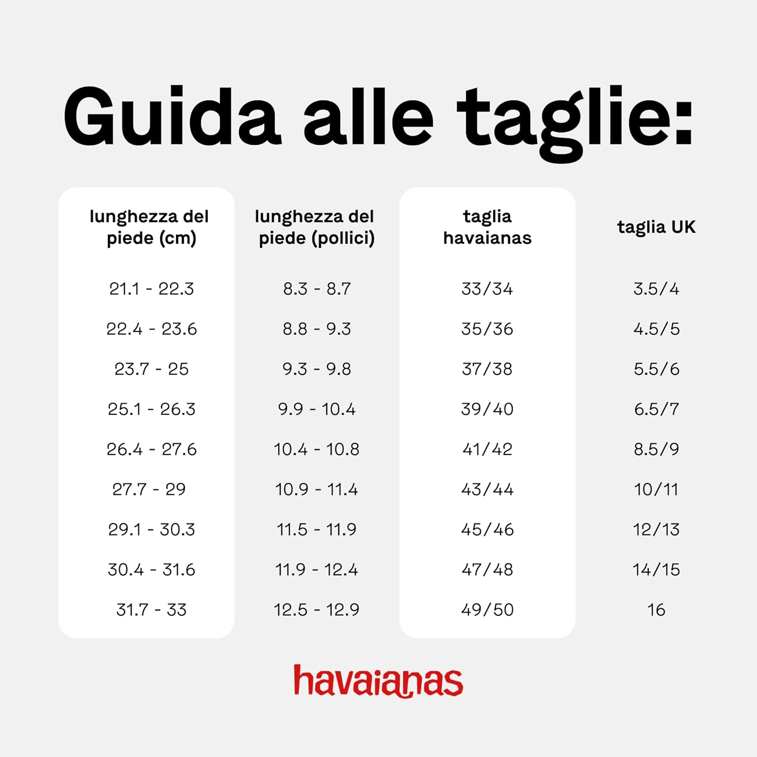 Detalle de Havaianas Top Brasil Unisex Adulto Infradito: stile iconico e leggerezza per l’estate