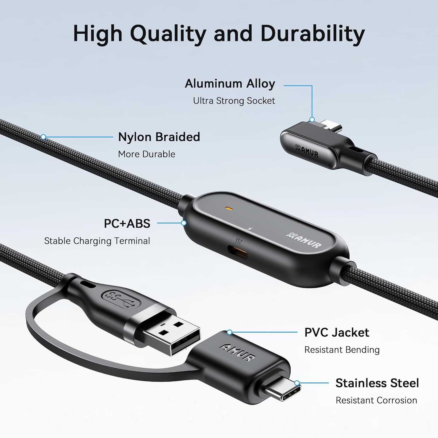Detalle 2 de AMVR Link Cable with Charging (16FT) for Meta Quest 3/3S/2 and Pico 4