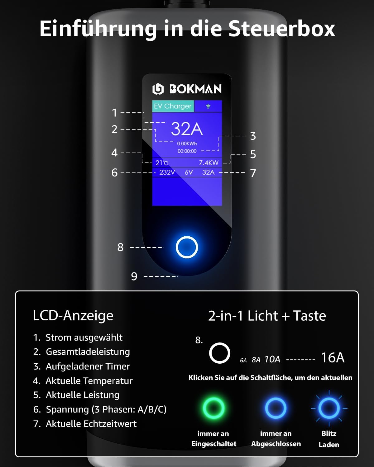Thumbnail 1 de bokman Mobile Wallbox Typ 2 Ladekabel mit CEE Stecker – 15 m, 11 kW, IP65, tragbar