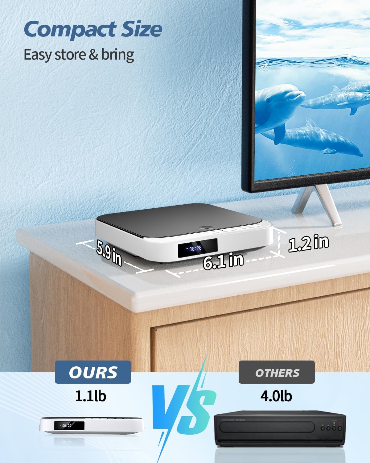 Thumbnail 6 de DESOBRY HDMI DVD Player: All-Region, 1080P Mini with HDMI/AV Output