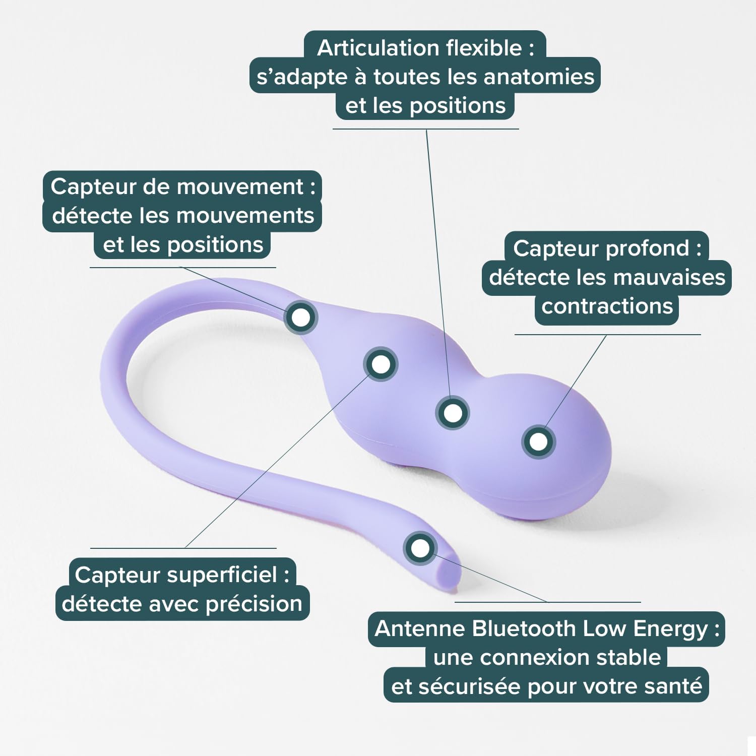 Detalle de Perifit Care+ sonde de rééducation périnéale pour femme ⛑