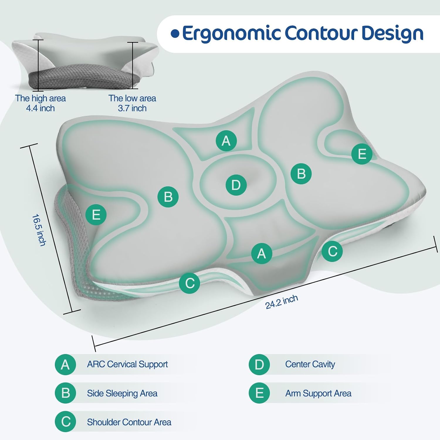 Detalle 2 de JOYENERGY JEG 2481 Ergonomic Memory Foam Cervical Pillow, Dual-Height Contour