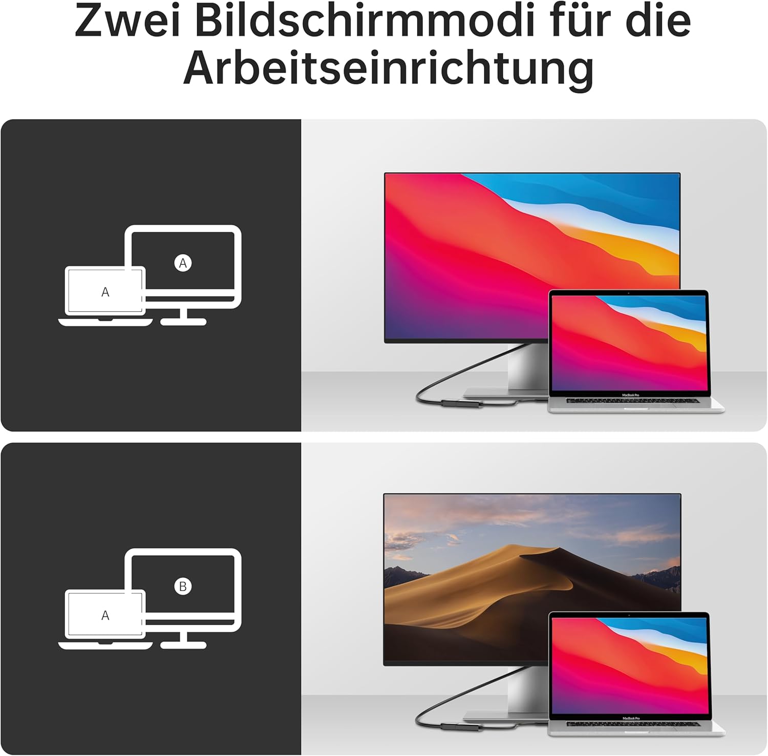 Thumbnail 1 de biaze ZH92 USB-C zu HDMI Adapter – 4K/ HDR, Plug & Play für Laptop, PC, TV & Monitor