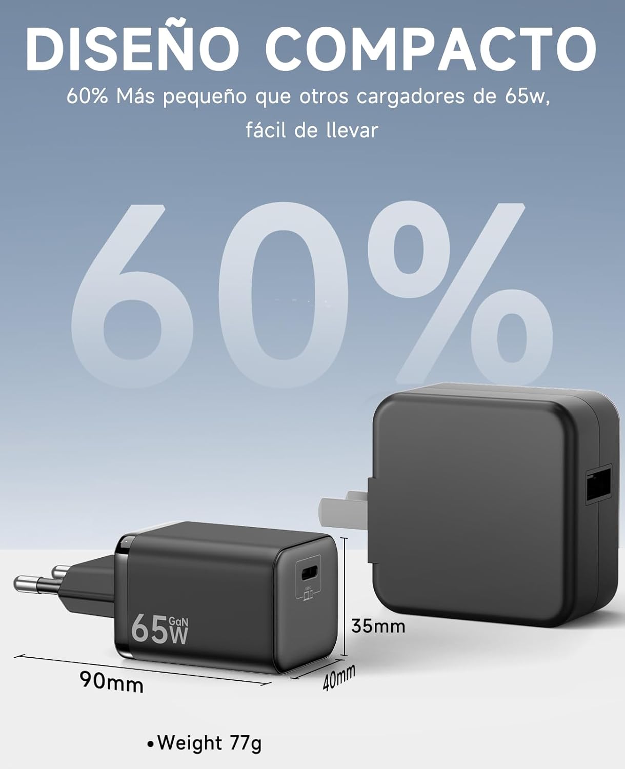 Thumbnail 3 de HYDOOD Cargador USB C 65W GaN II