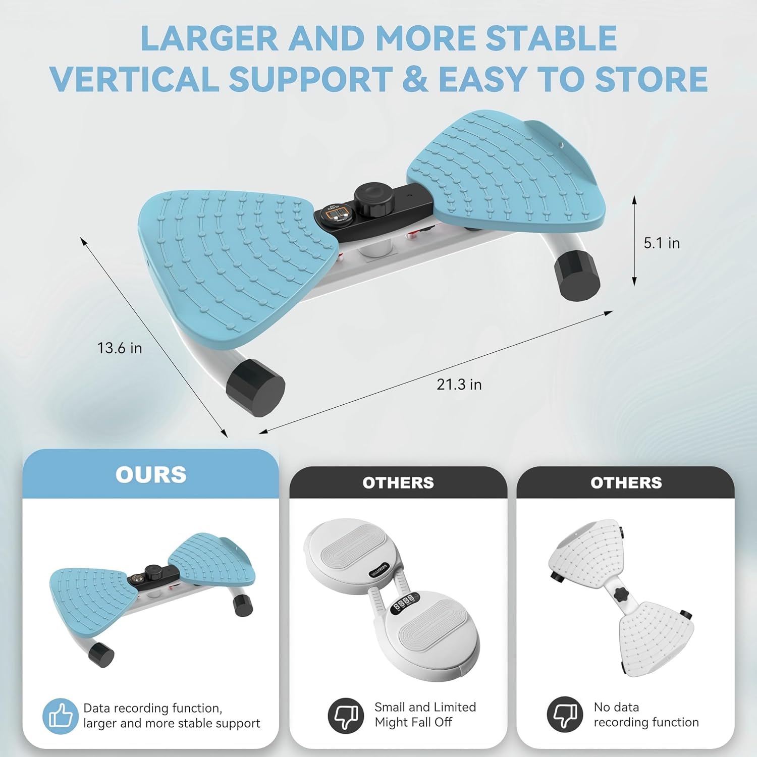 Detalle de renZEC Waist Twister Machine — Adjustable Ab Twister with Digital Display (330 lbs capacity)