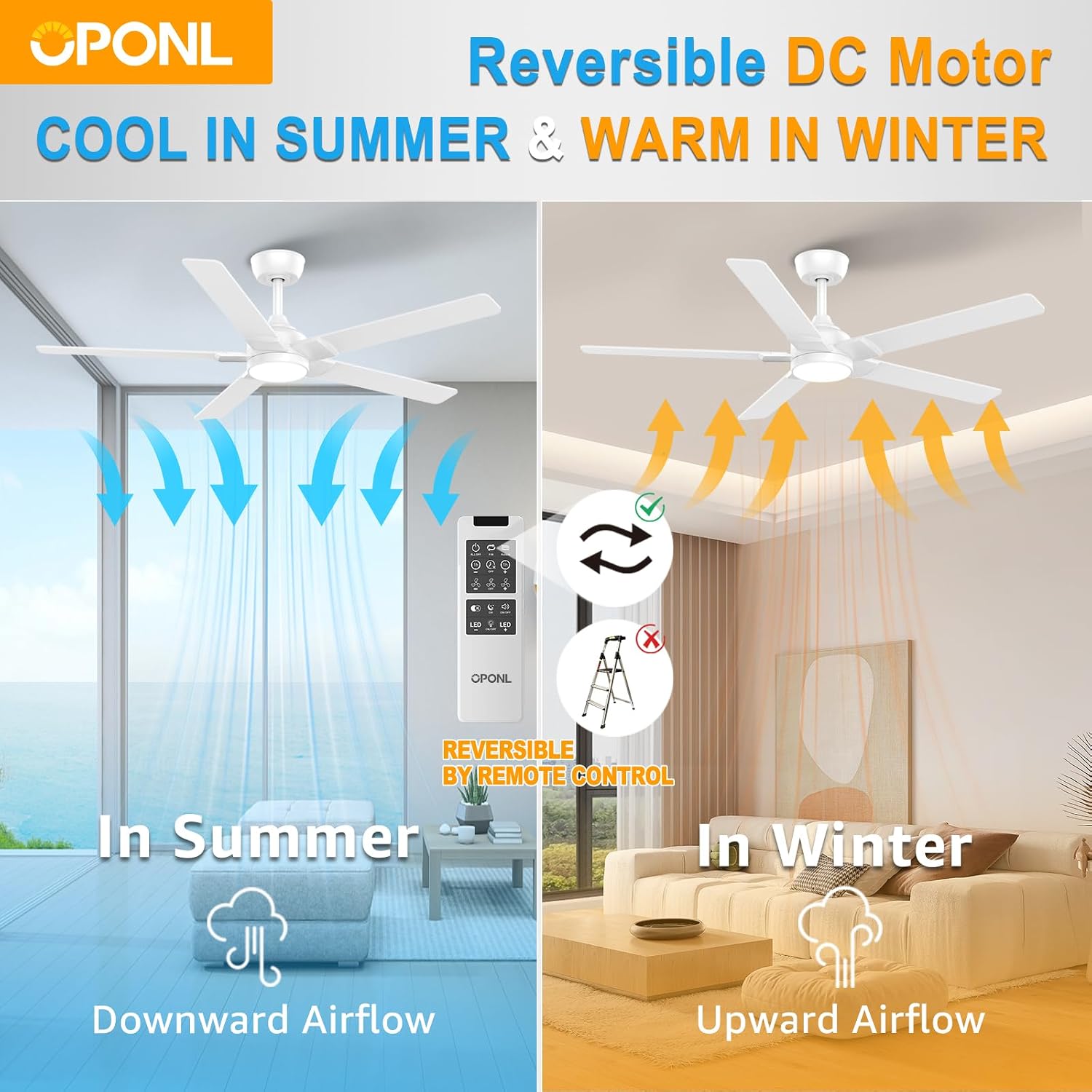 Detalle de OPONL Ceiling Fan, 52-Inch