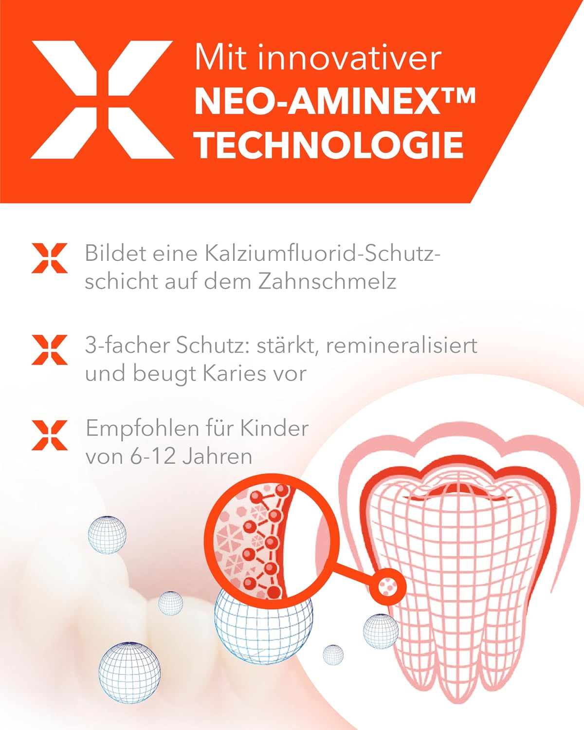 Thumbnail 4 de elmex JUNIOR Zahnpasta 6-12 Jahre – Schutz für bleibende Zähne