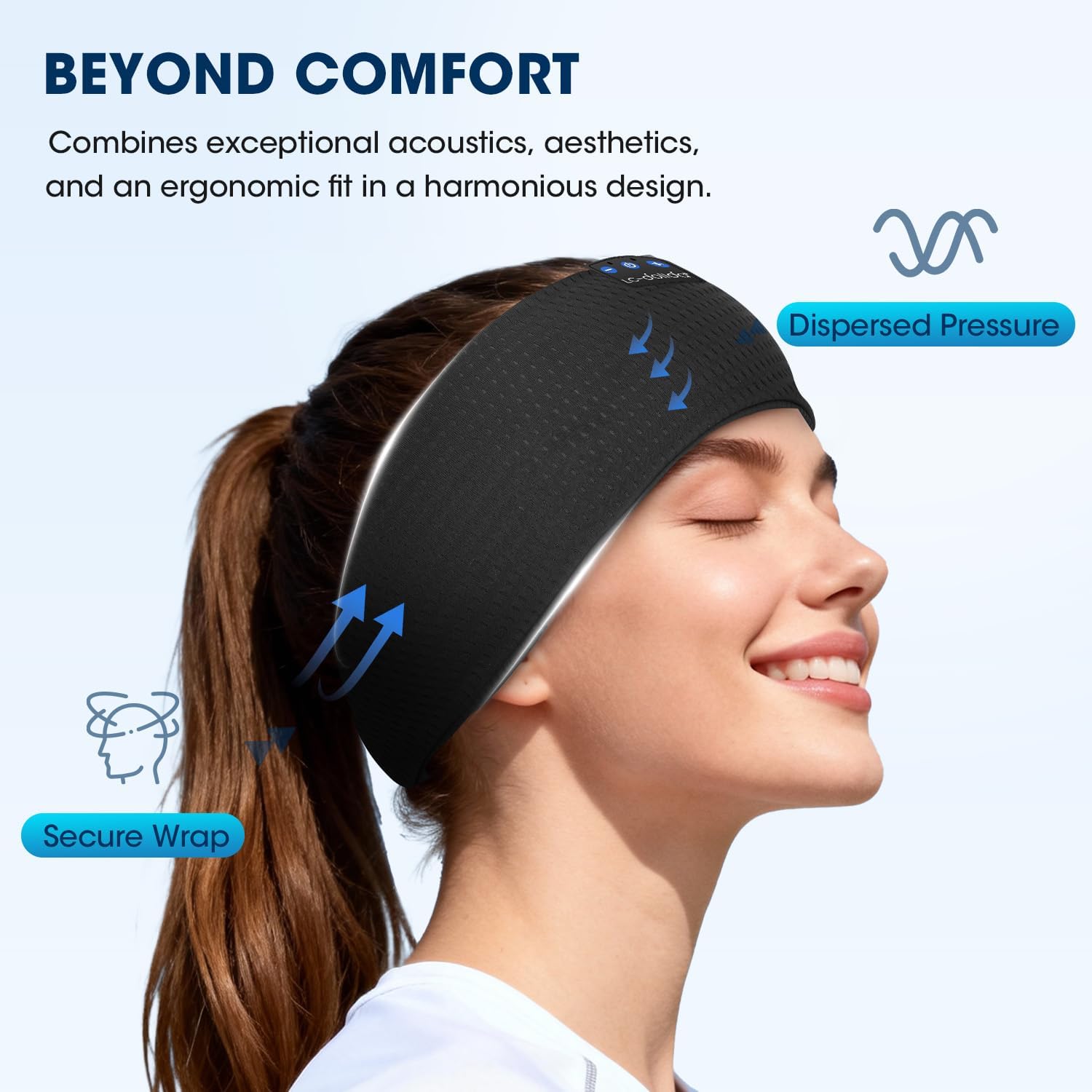 Detalle 2 de LC-dolida Schlafkopfhörer Bluetooth Stirnband – Schlafstirnband mit HiFi-Stereo, 15 Std. Akkulaufzeit