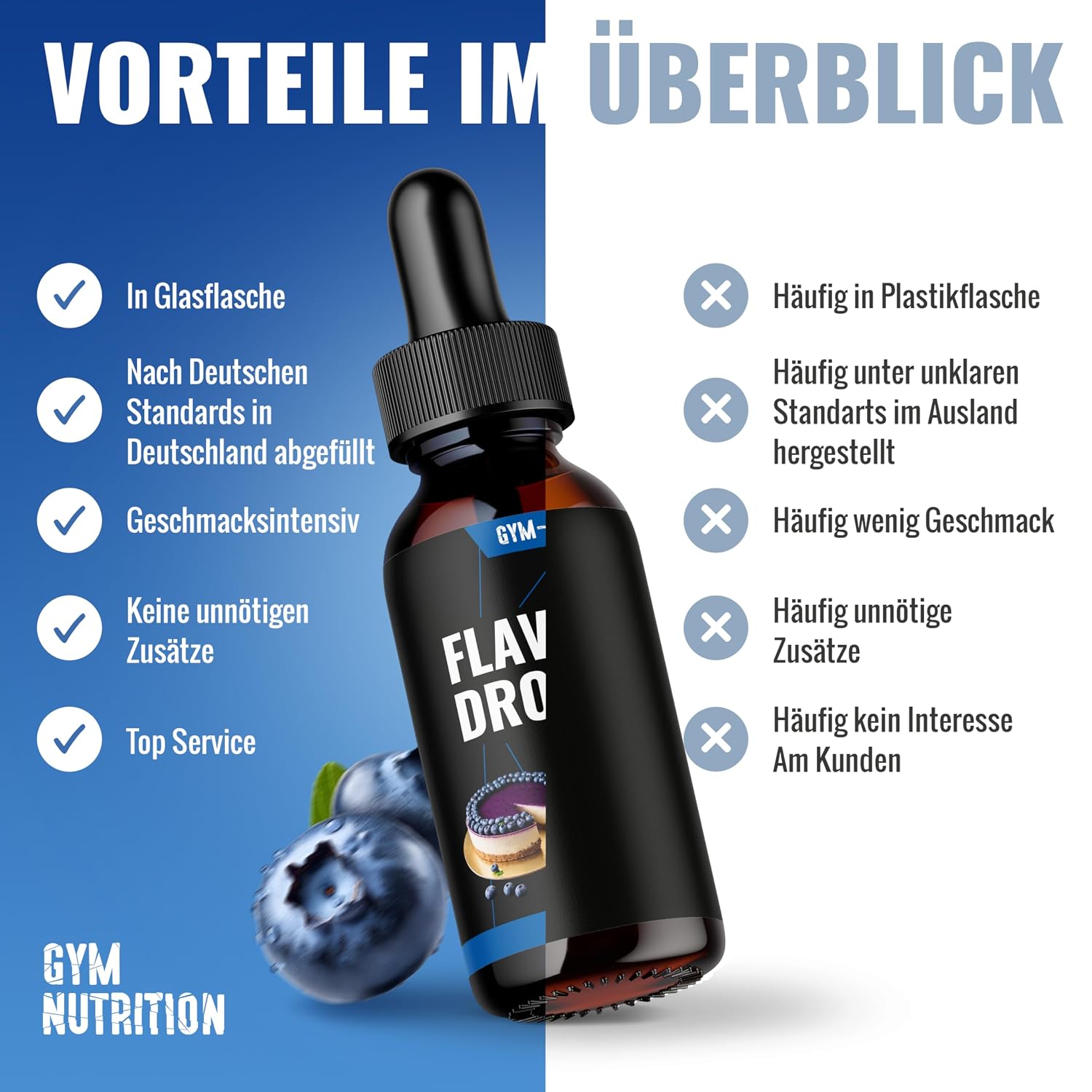 Detalle de Flavour Drops Zuckerfrei Blueberry Cheesecake 50 ml mit Dosierpipette – Gym Nutrition