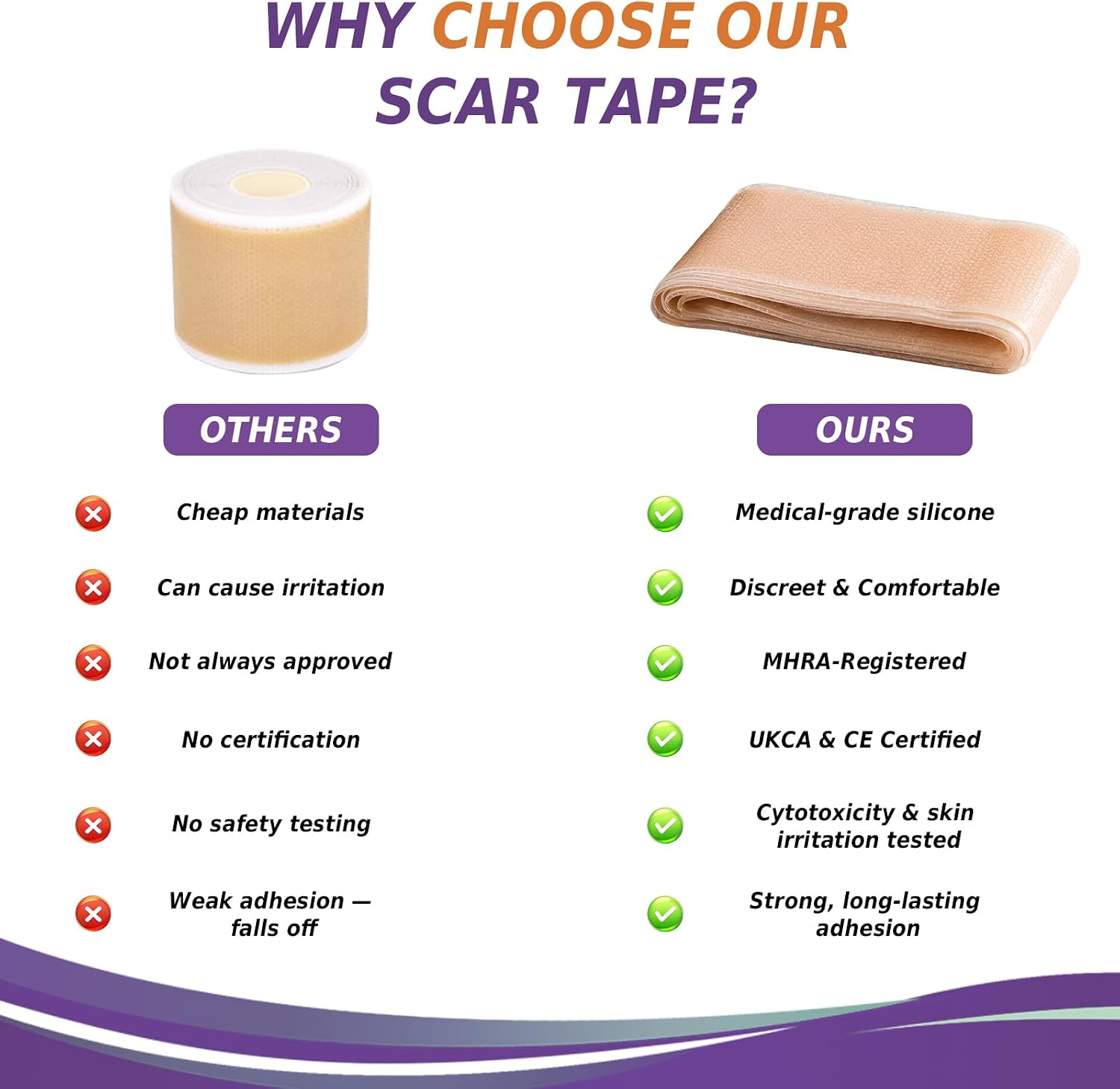 Thumbnail 5 de Psecici Medical-Grade Silicone Scar Tape review: 4cm x 3M for C-sections, tummy tucks and scars