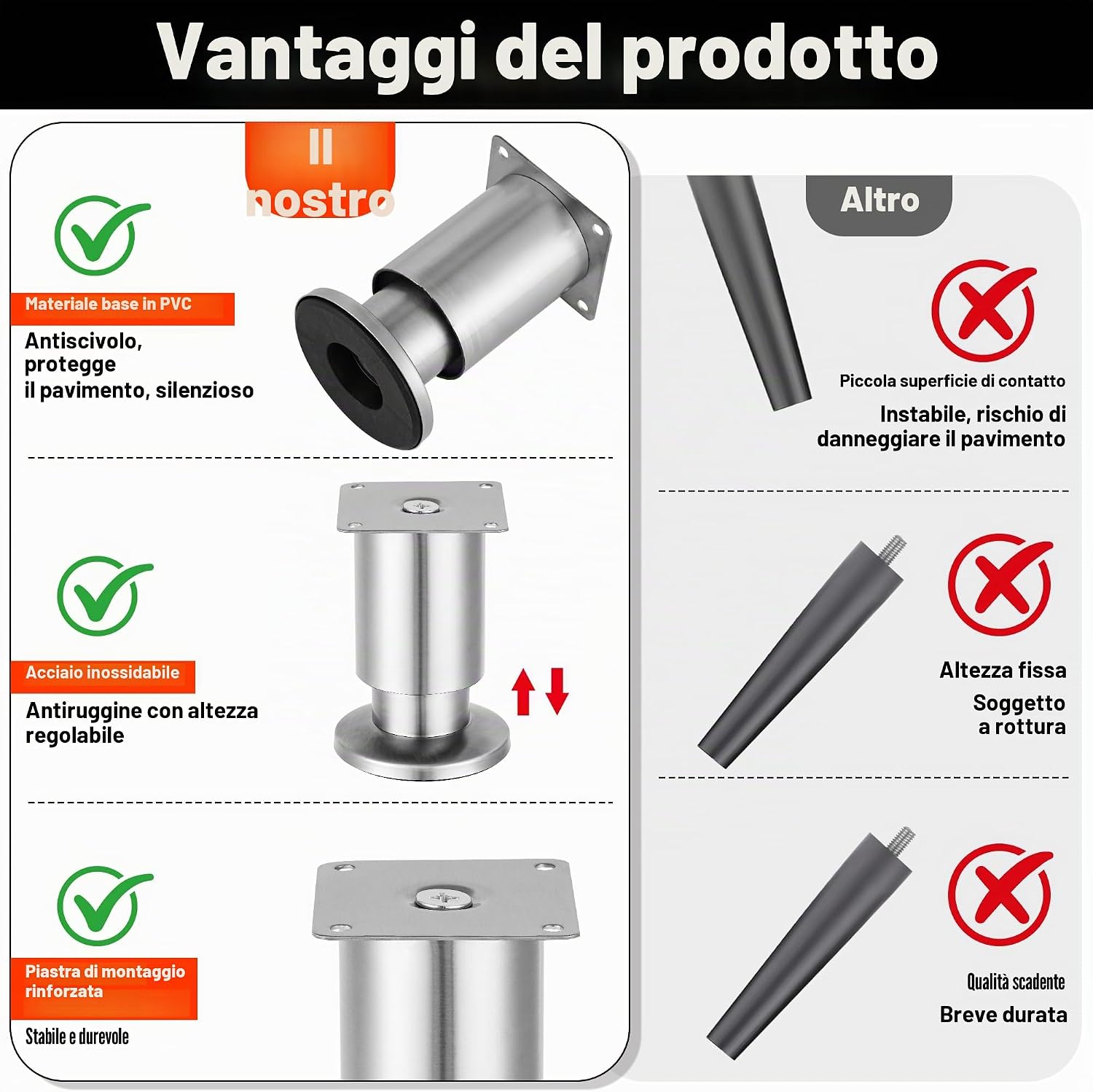Thumbnail 3 de Torven Set di 4 Piedini Per Mobili In Acciaio Inox – Autolivellanti, Capacità 250 kg