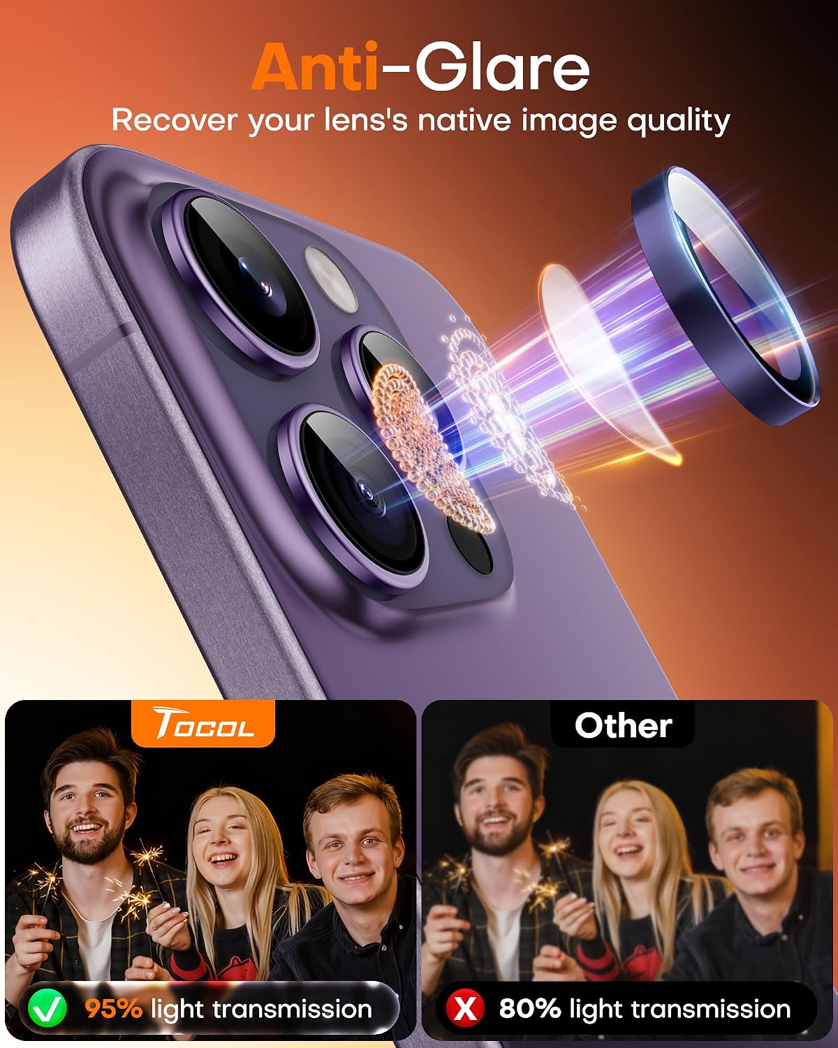 Thumbnail 5 de TOCOL Camera Lens Protectors for iPhone 14 Pro Max / iPhone 14 Pro — Individual Tempered Glass, Night Shooting Support, Midnight Purple