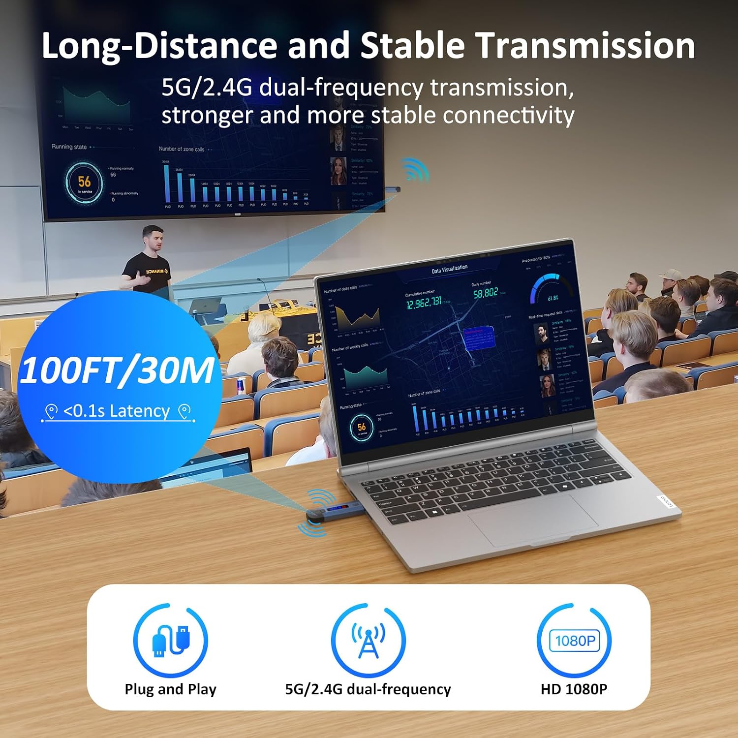 Thumbnail 6 de Wireless HDMI Transmitter & Receiver 4K: Plug & Play, Metal Build with LED Display