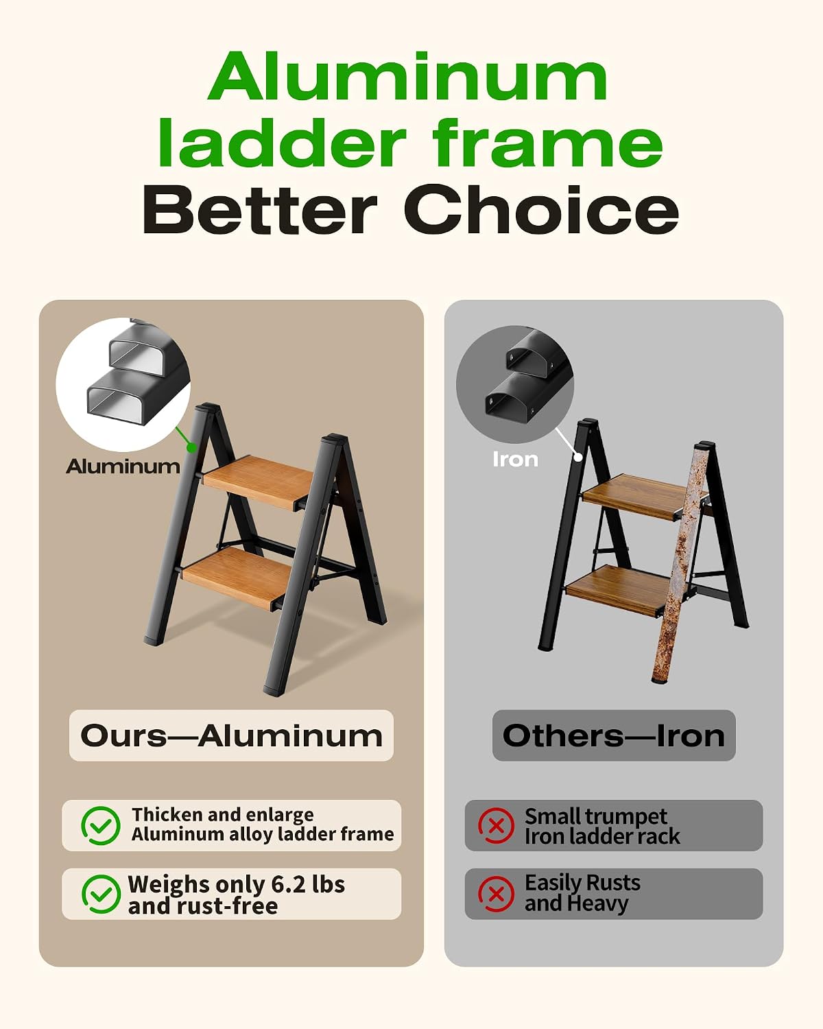 Detalle 1 de Taranta Aluminum Step Stool