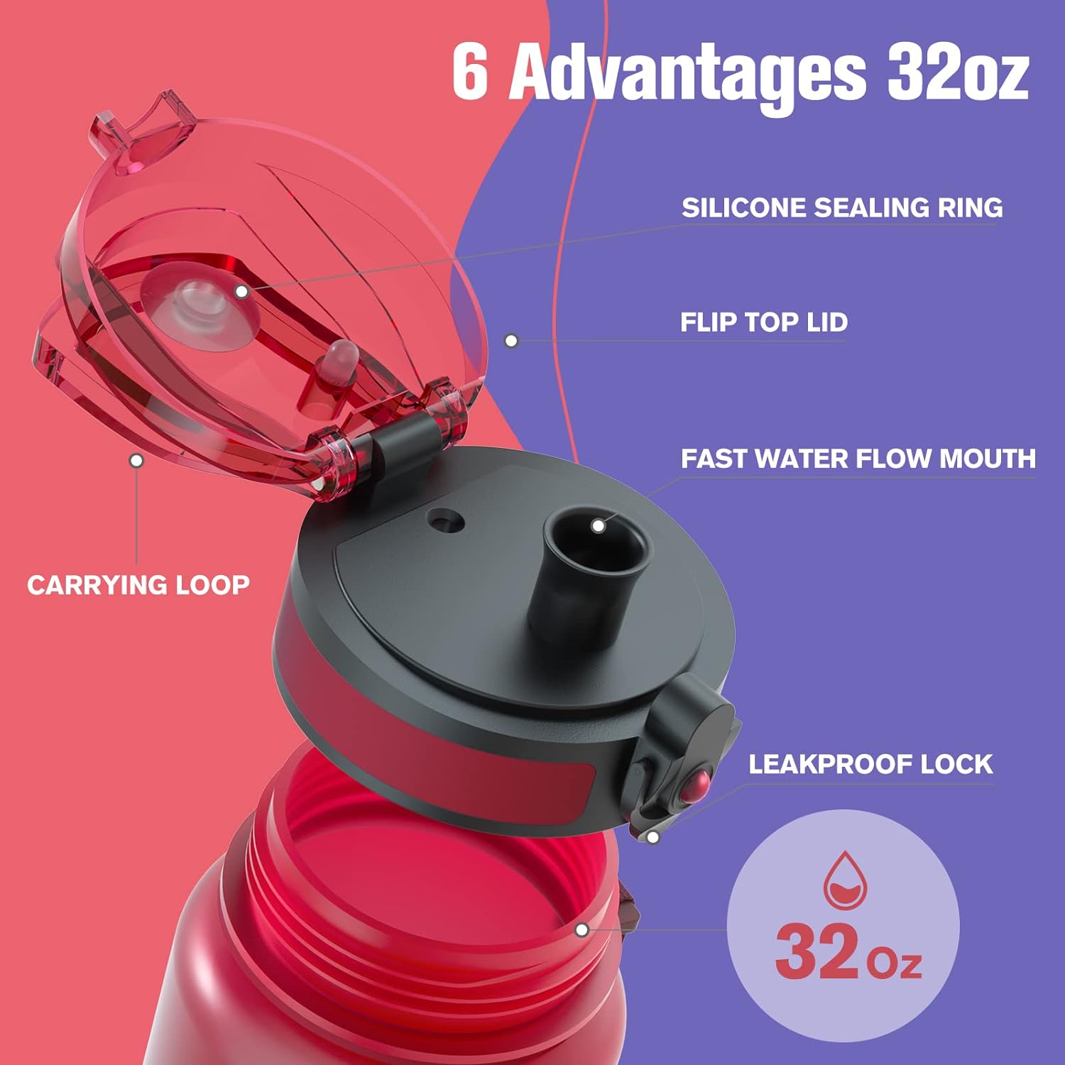 Detalle de Sahara Sailor WBW001 32 oz Tritan Water Bottle with Time Markers