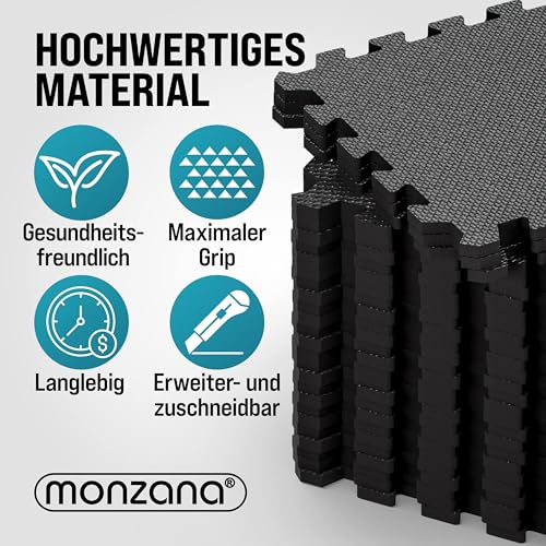 Detalle de MONZANA Bodenschutzmatten Fitness 54 Stück – Robuster Unterlage-Set für Boden- und Fitnessbereich