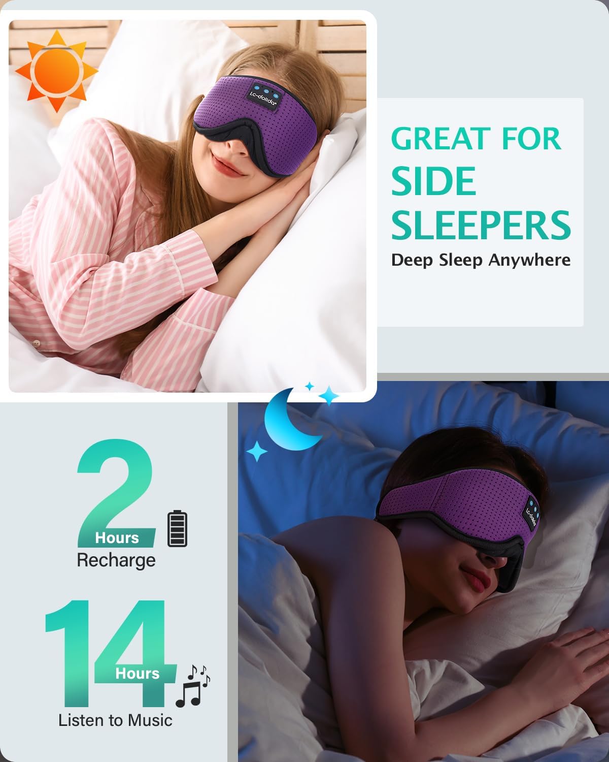 Detalle de LC-dolida Bluetooth Sleeping Headphones Eye Mask