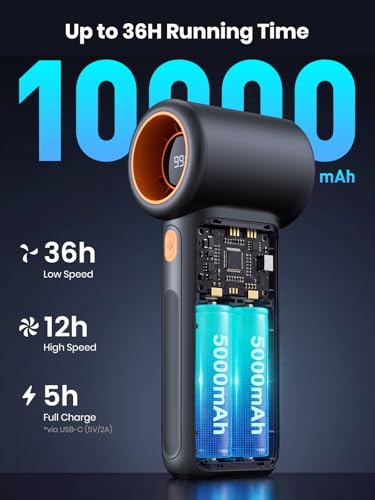 Detalle de Warmco H3 10000mAh Handventilator – Tragbarer Ventilator mit USB‑C Laden und langer Laufzeit