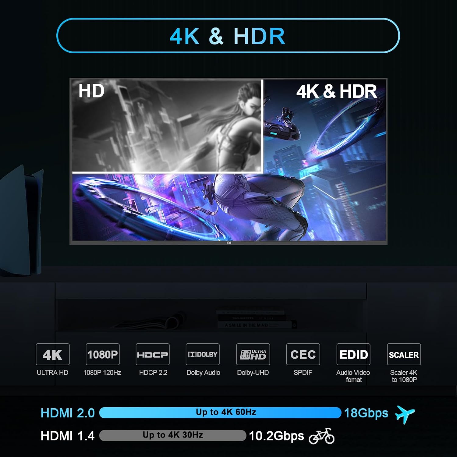 Detalle de HDMI 2.0 Audio Extractor 4K 60Hz mit SPDIF Optical & 3,5-mm L/R – für PS5, HDCP 2.2, EDID-Management
