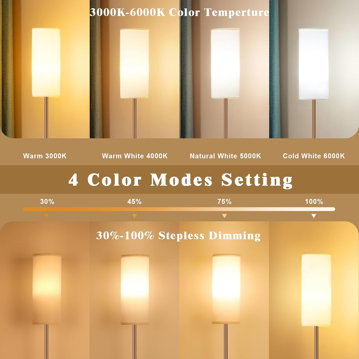 Detalle 2 de Aooshine 64in Floor Lamp with Brown Pole