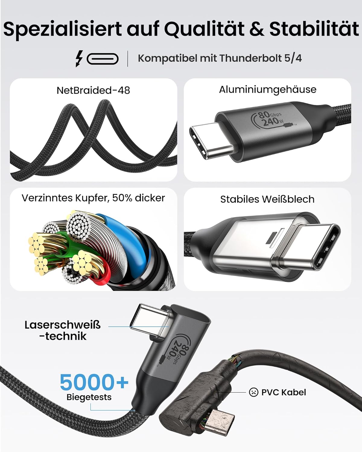 Thumbnail 4 de Silkland USB4 V2.0 Kabel 80Gbps 1,5 m