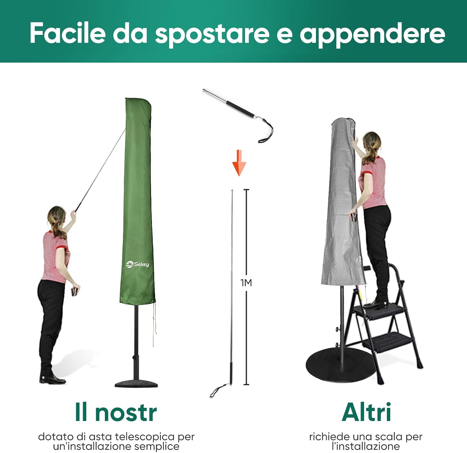 Thumbnail 4 de Sekey custodia per ombrellone con manico, per ombrelloni da giardino Ø 350 cm (190×30/50 cm) in poliestere impermeabile