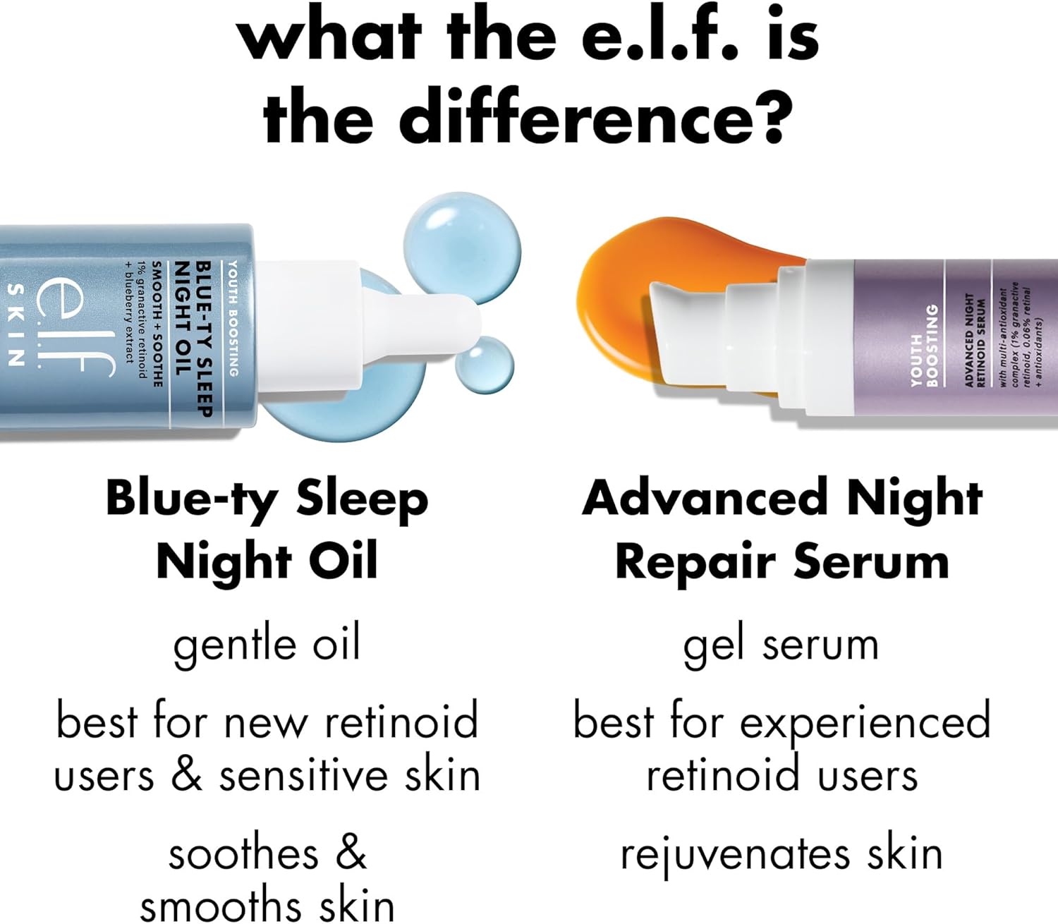 Detalle de e.l.f. SKIN Youth Boosting Blue-ty Sleep Night Oil: olio notte delicato e vegano per un incarnato più luminoso