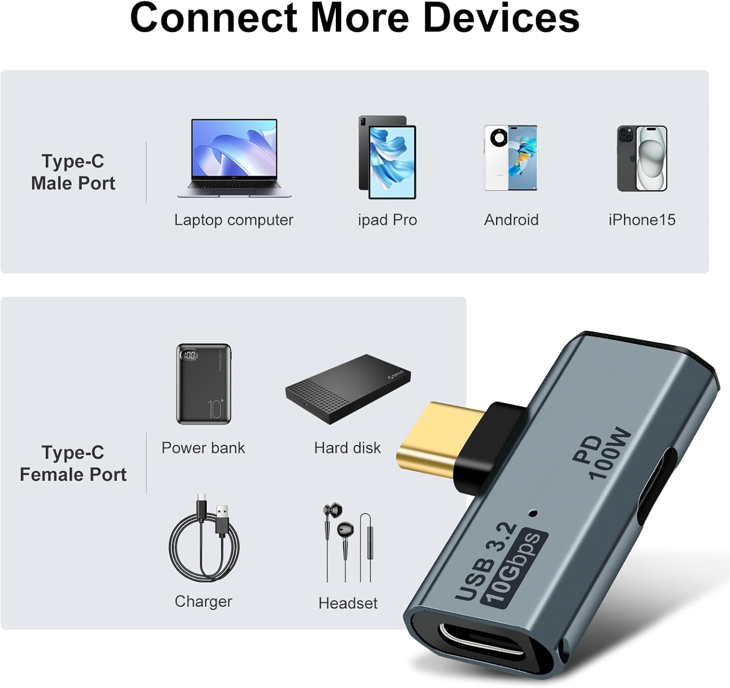 Thumbnail 5 de Seminer 1in2-dual-typec-gray USB-C OTG Adapter with 100W PD and 10Gbps