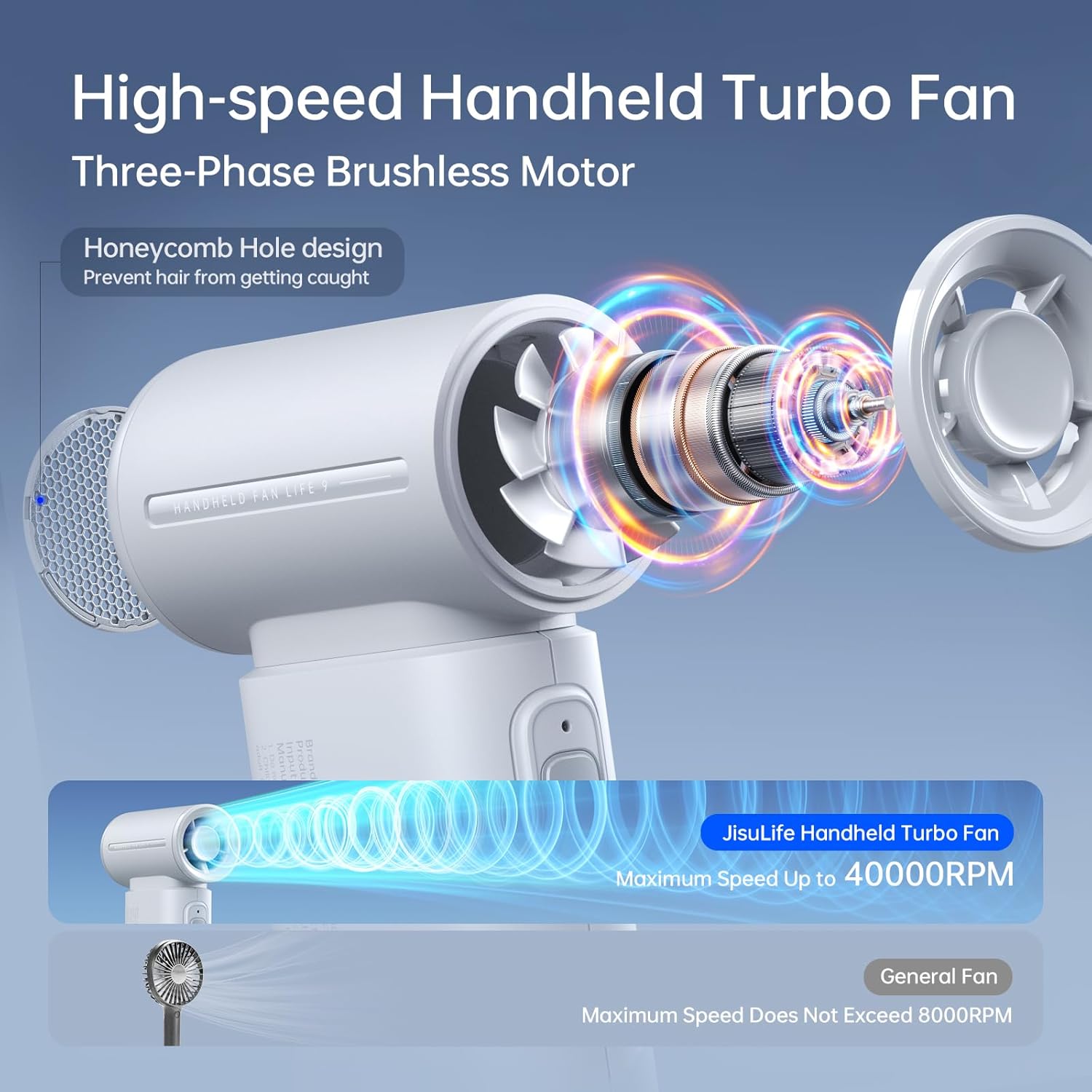 Detalle 2 de JISULIFE Life9 portable handheld fan 5000mAh 🔌?