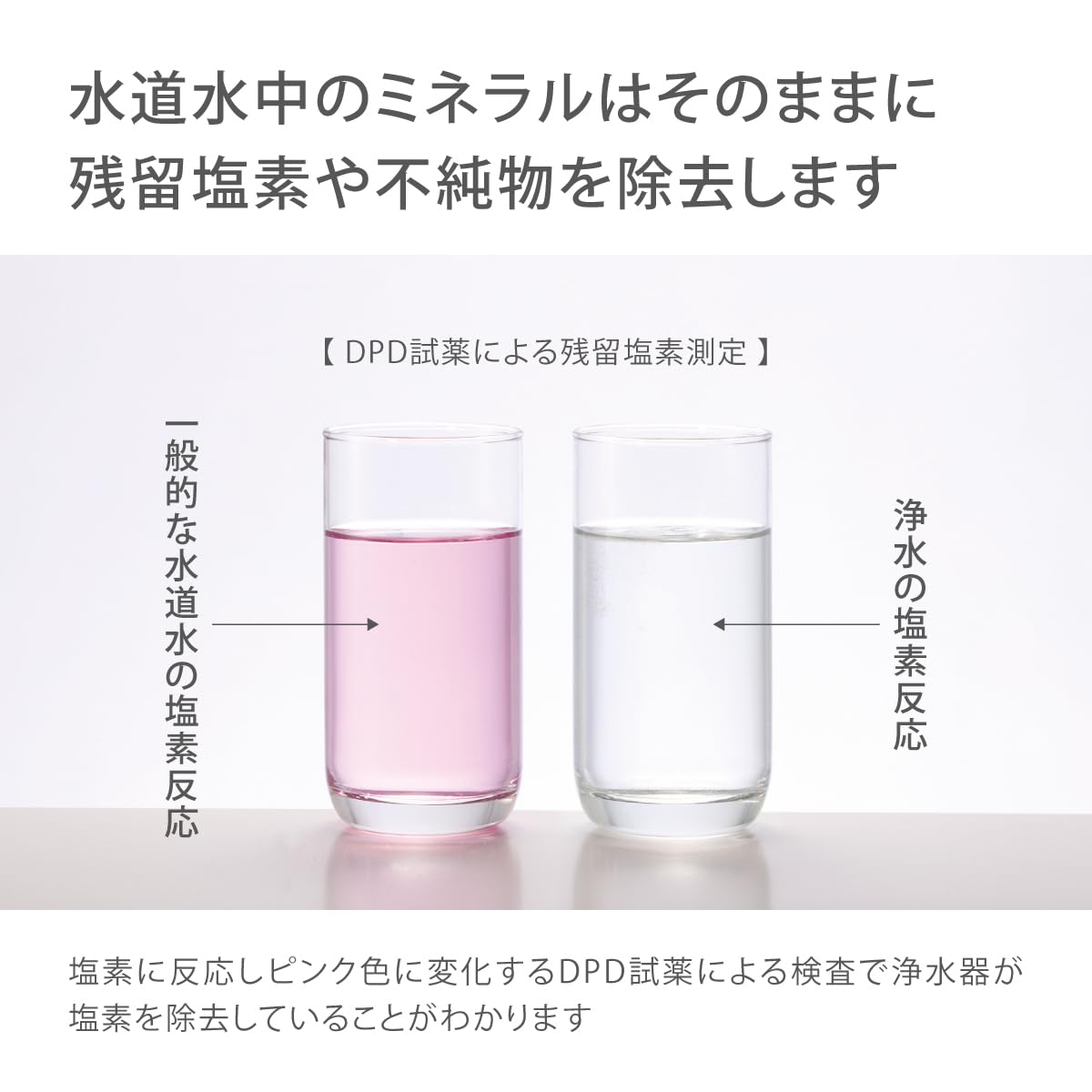 Detalle de タカギ H785E 浄水カートリッジ ナチュラル専用・6物質除去