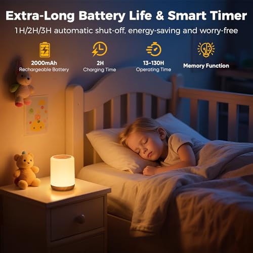 Detalle de CAKLIK Lampada da Comodino LED Touch Dimmerabile: 3 Modalità e 256 RGB, portatile e ricaricabile
