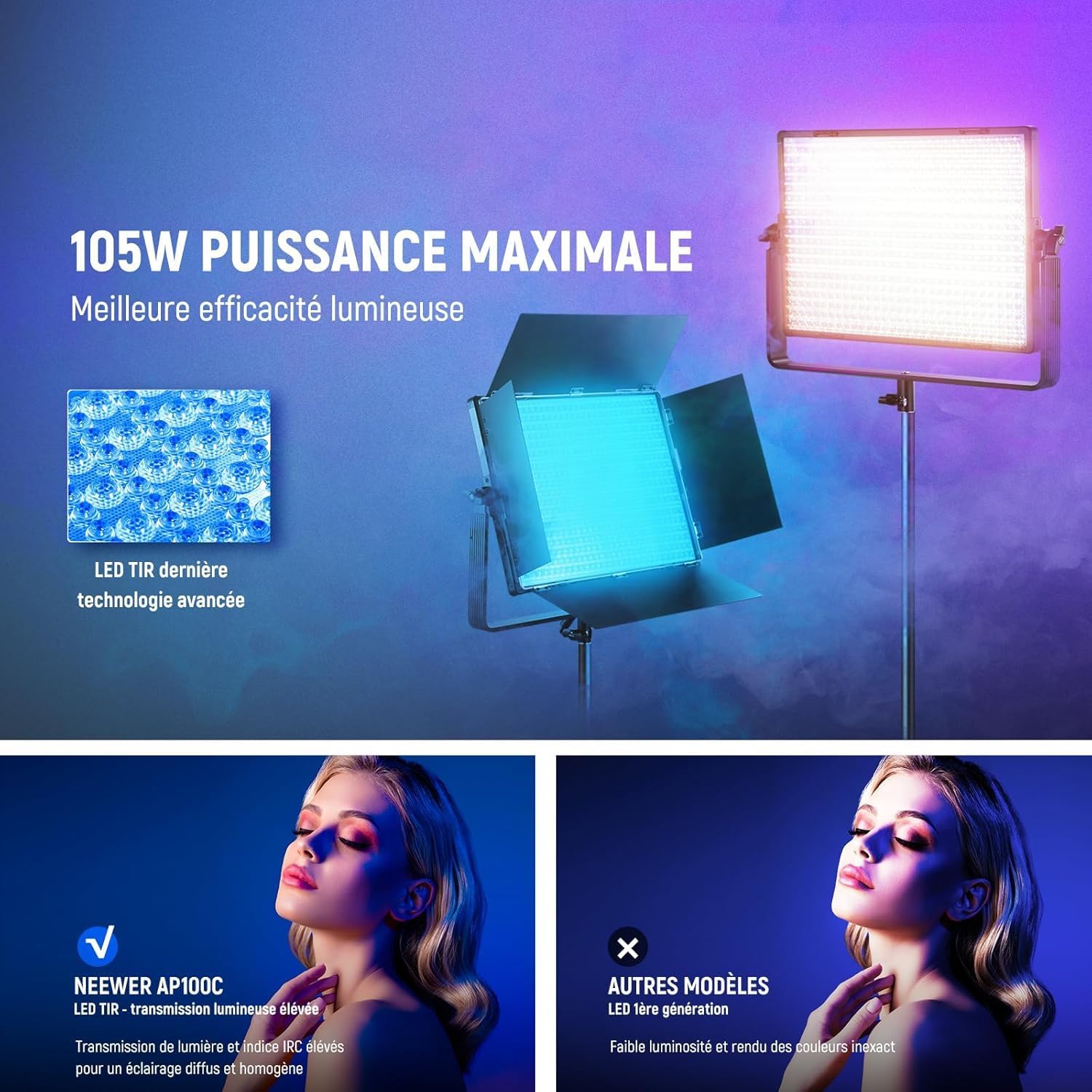 Detalle 2 de NEEWER AP100C : kit panneau LED vidéo RGB 105W avec volets coupe-flux, contrôle app/2,4G et DMX