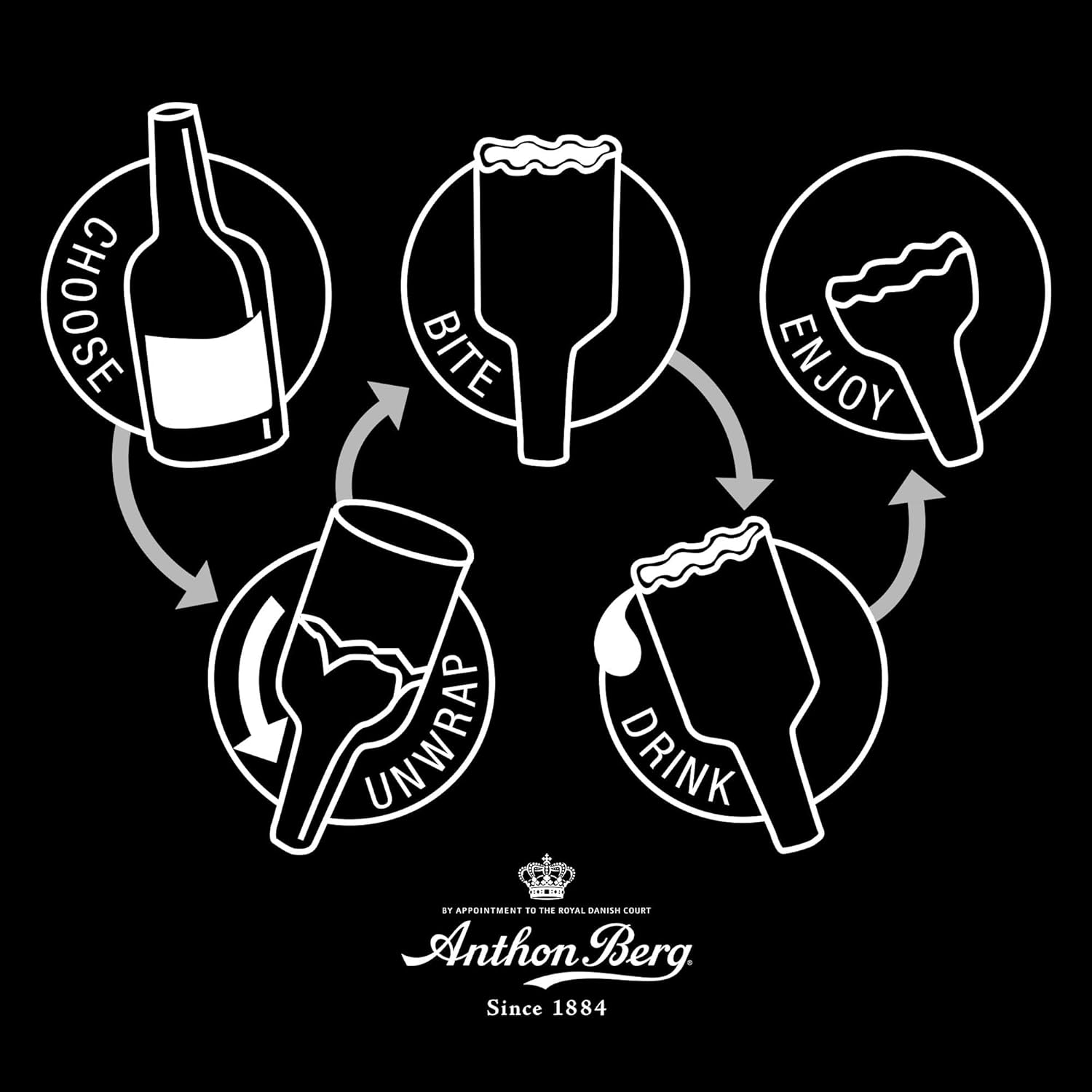 Thumbnail 4 de Anthon Berg Cioccolatini al liquore con whisky scozzese single malt – 5 varietà, confezione da 10 bottiglie (155 g ciascuna)
