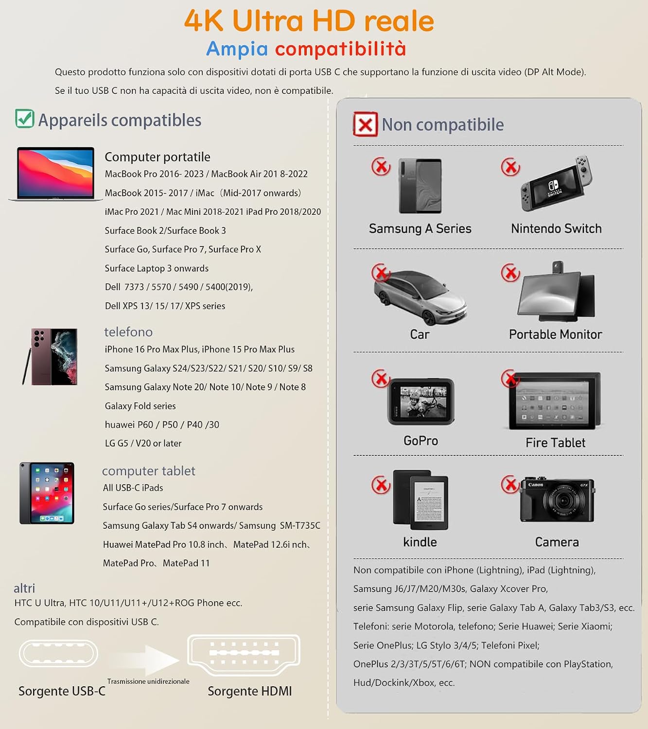 Detalle de AviBrex Cavo USB-C a HDMI 4K 2M — Adattatore da USB-C a HDMI per Thunderbolt 4 e dispositivi con DP Alt