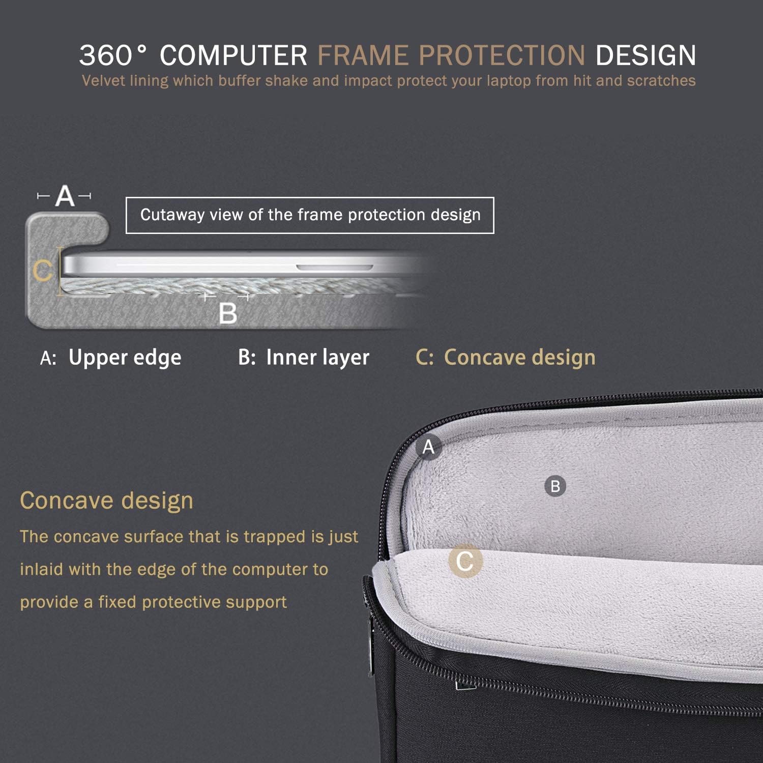 Thumbnail 2 de Voova 15.6-16 Inch Laptop Sleeve Case for MacBook Pro 16 (M1/M2/M3/M4) and More