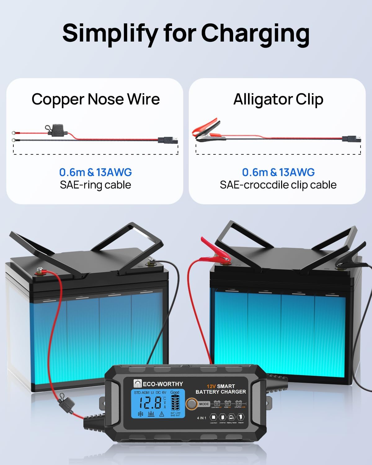 Thumbnail 6 de ECO-WORTHY 12V 10A LiFePO4 Battery Charger (UK plug) with LCD screen