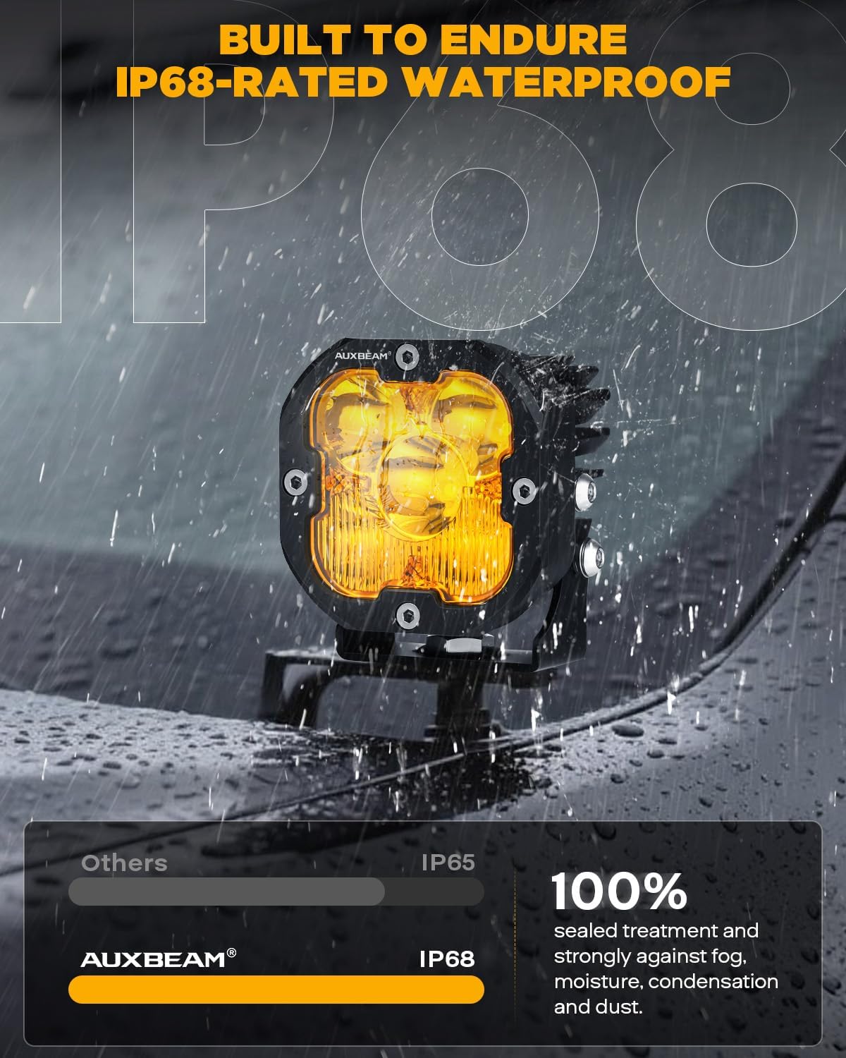 Thumbnail 4 de Auxbeam XP-Ultra 3in 80W LED Driving Pods