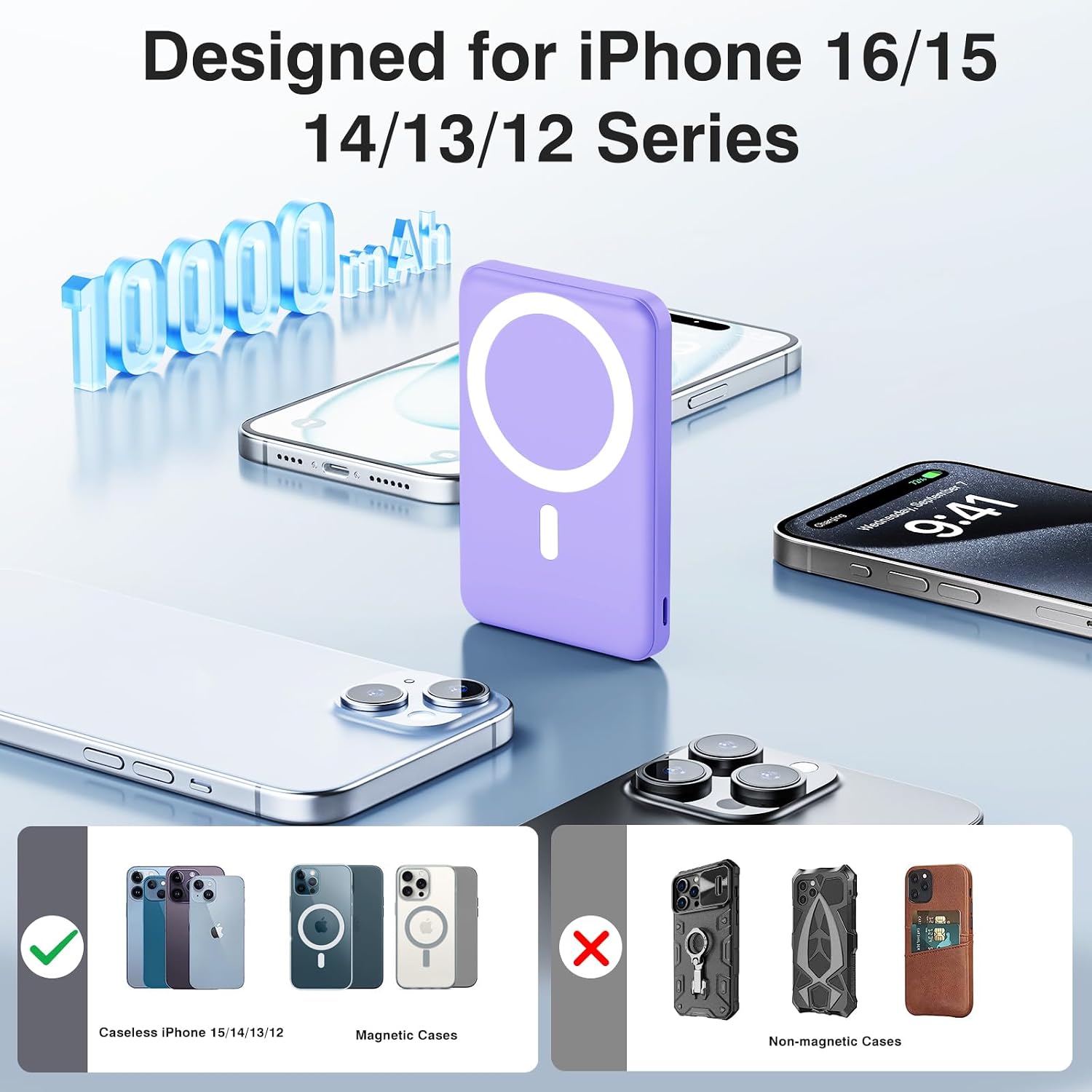 Detalle de AOGUERBE Magnetic Wireless Power Bank 10000mAh for MagSafe iPhone 12–17 Series