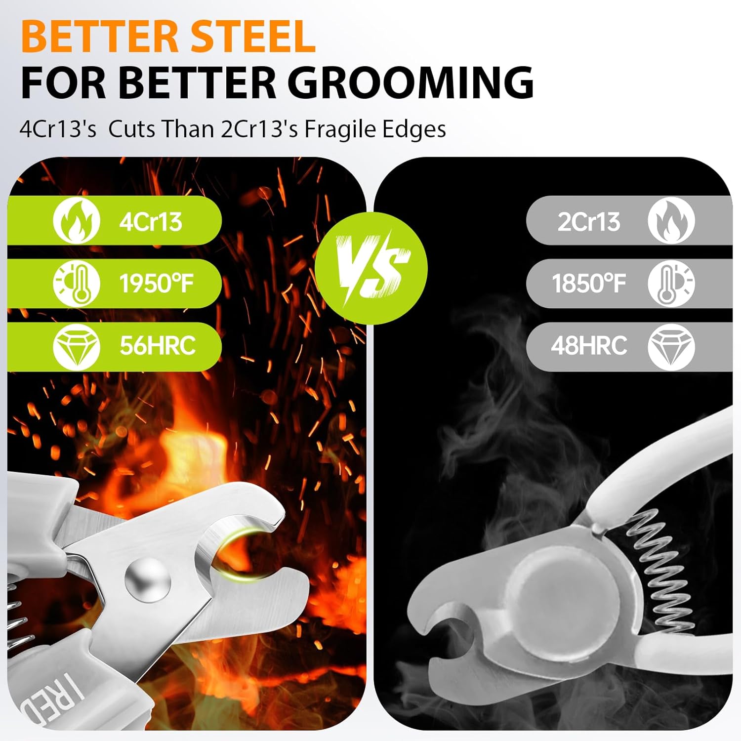 Thumbnail 5 de IREDOON Dog & Cat Nail Clippers