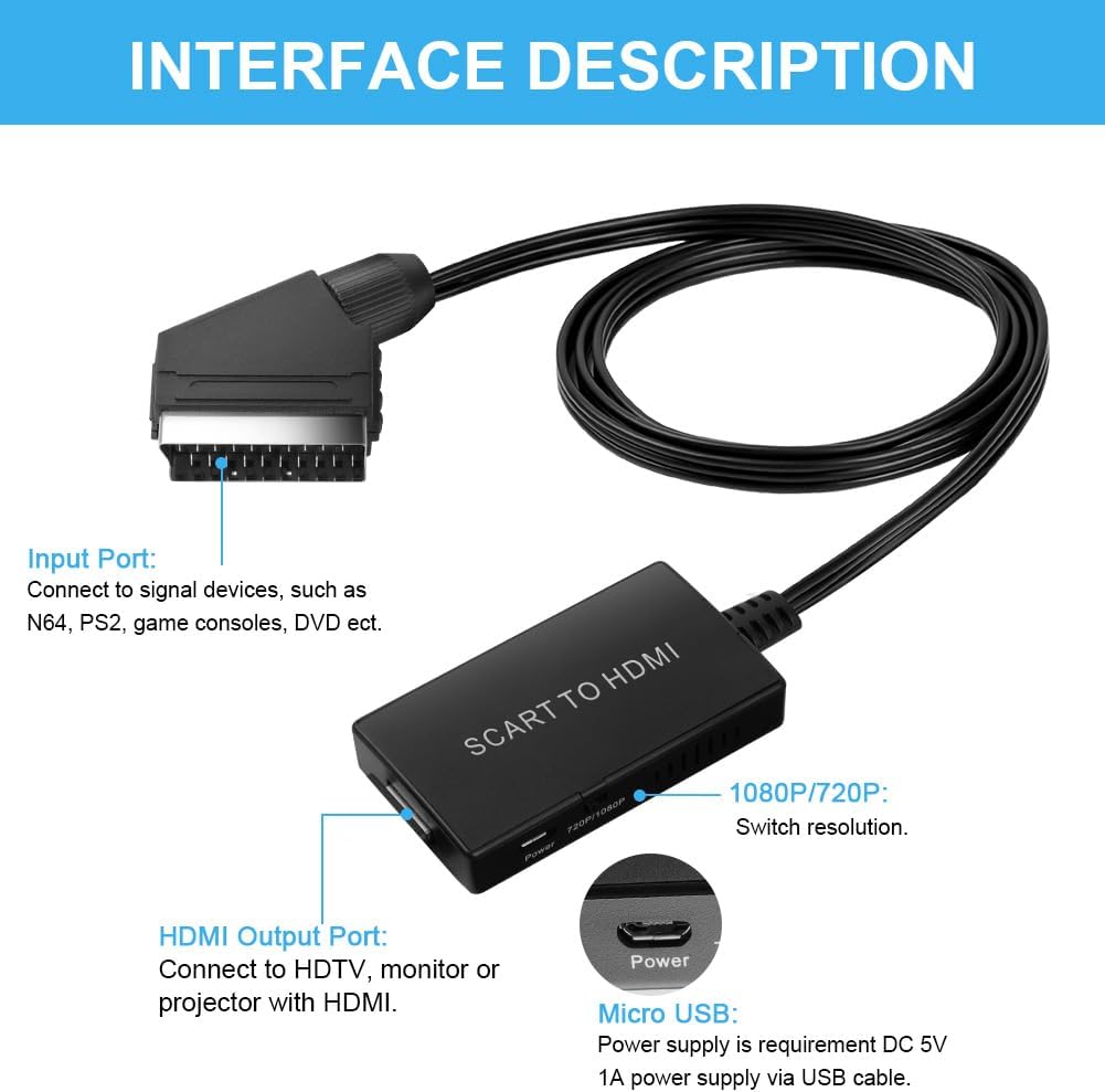 Thumbnail 2 de AXFEE Scart to HDMI High Definition Converter