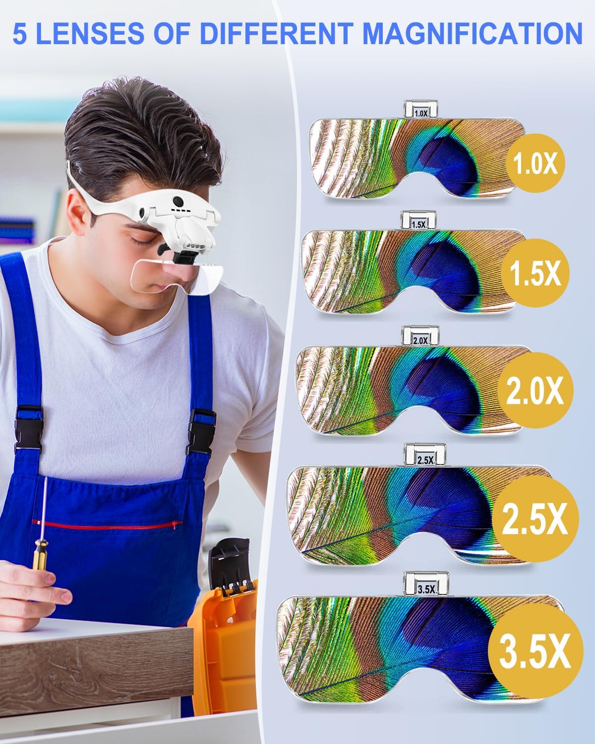 Thumbnail 2 de AUTOPkio Lupenbrille mit 4 LED-Licht und 5 Wechselgläsern (1,0X bis 3,5X) – USB-C wiederaufladbar
