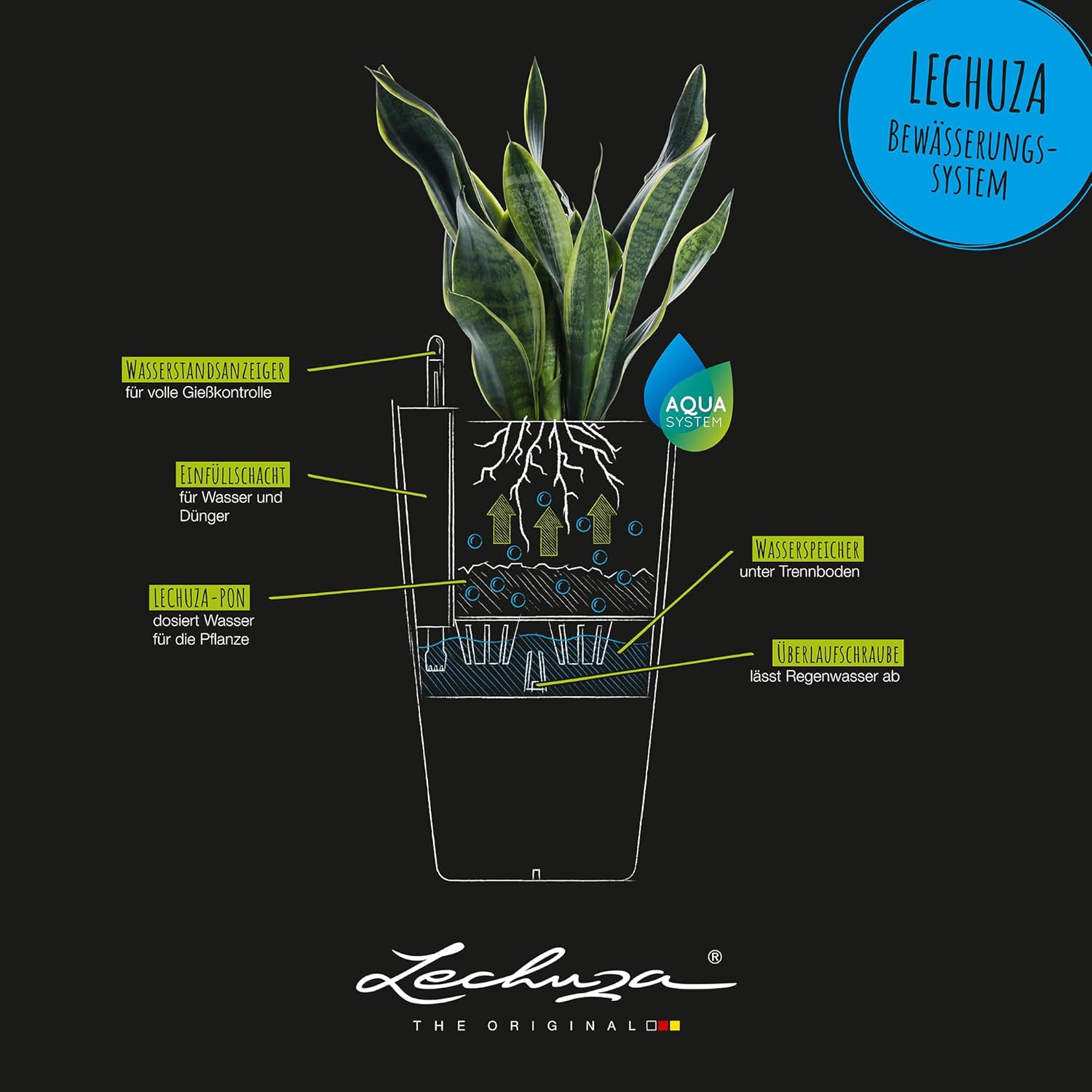 Thumbnail 4 de Lechuza Trend Cubico Color weiß 40 Komplettset