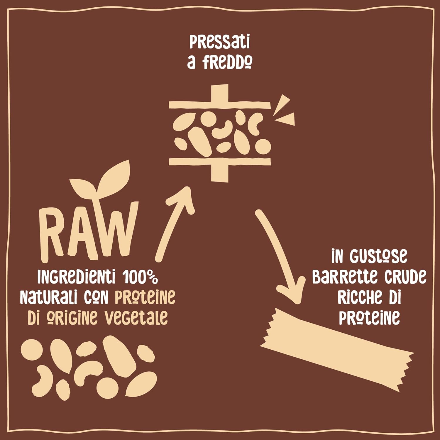 Thumbnail 4 de Nākd. Protein Cacao Nocciola – Barre Proteiche con 7 g di proteine vegetali